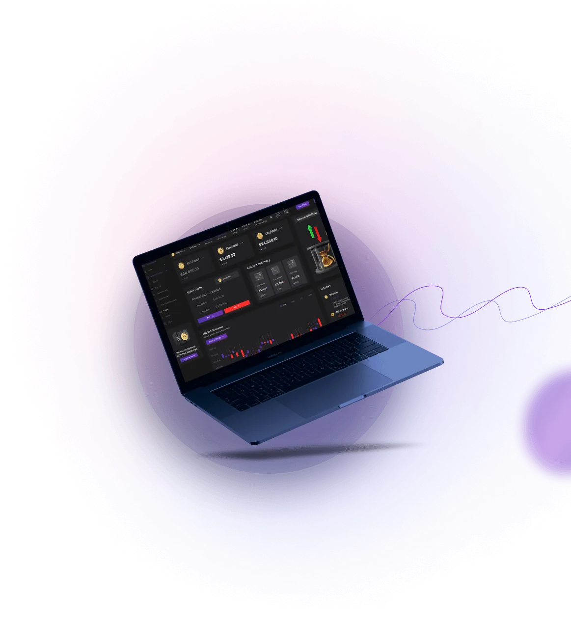 Quantum AI - Harnessing the Potential of the Quantum AI Platform