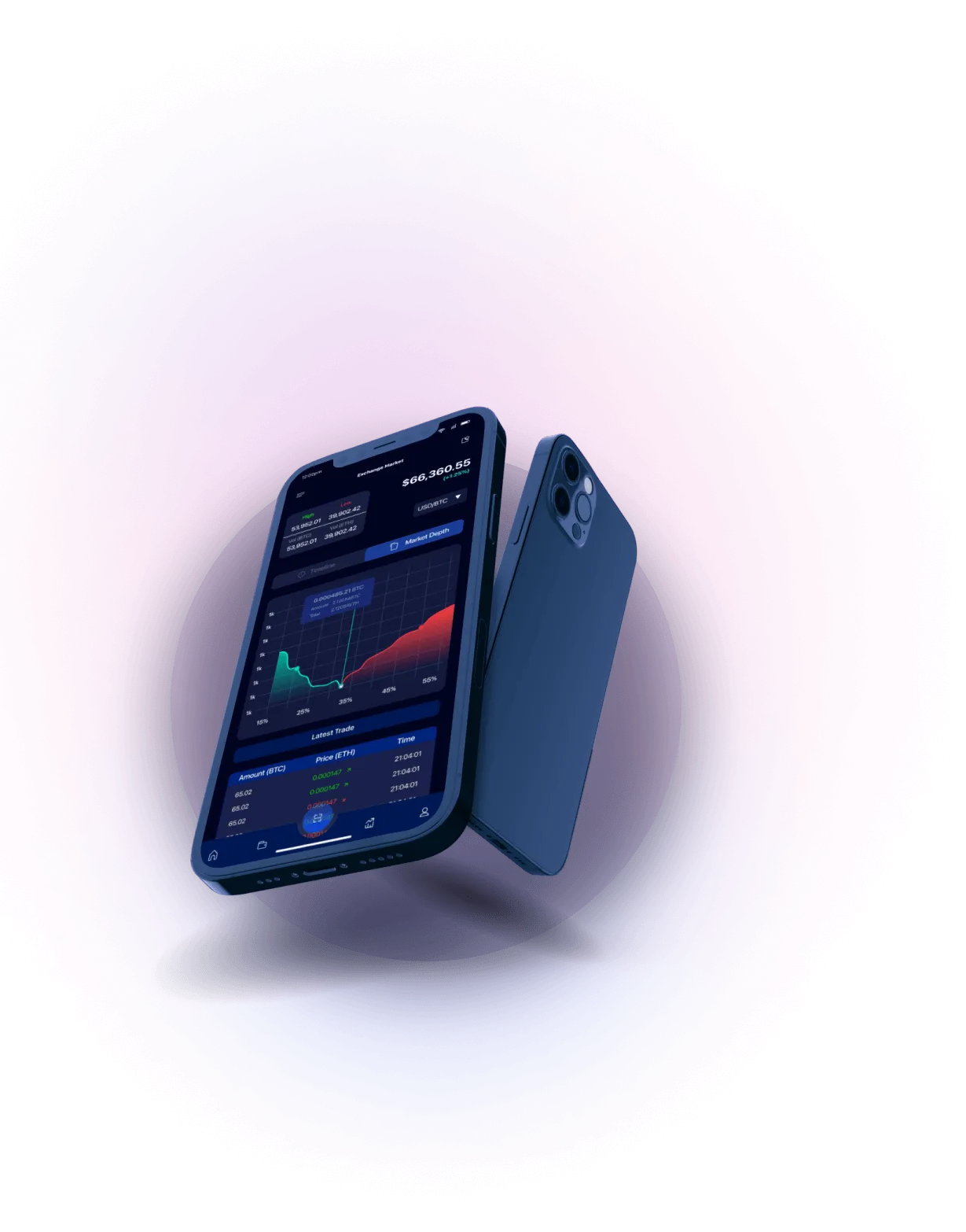 Quantum AI - Decentralized Financial Ecosystem